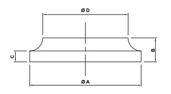 End Cap - Internal Plug